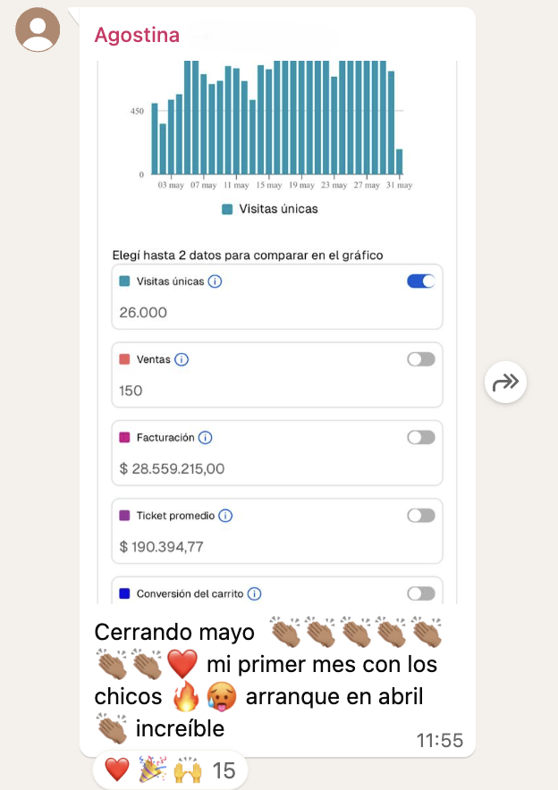 Resultado de Agostina