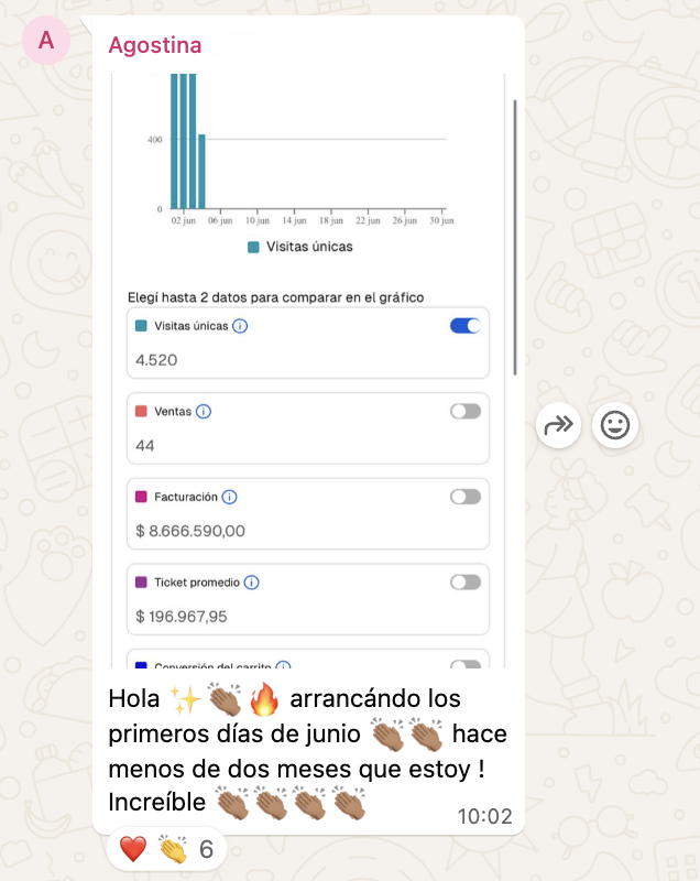 Resultado de Agostina