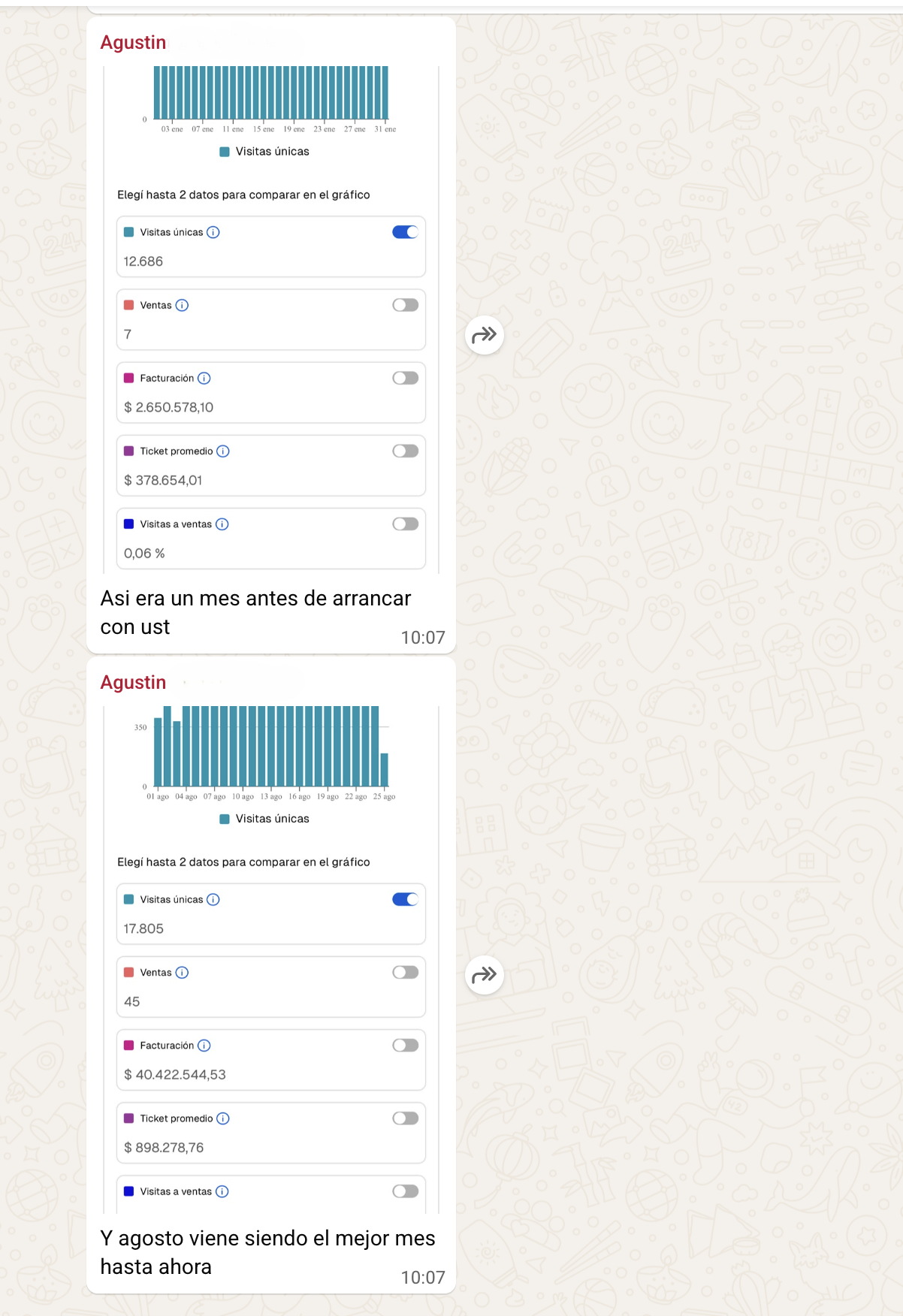 Resultado de Agus