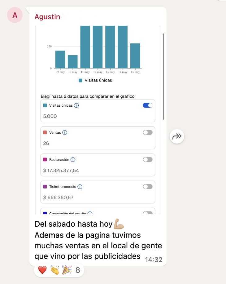 Resultado de Agus