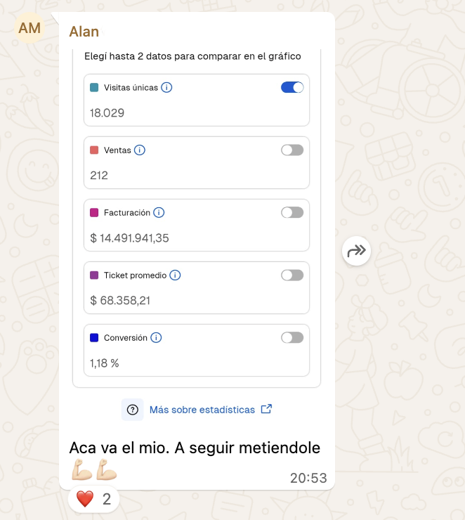 Resultado de Alan