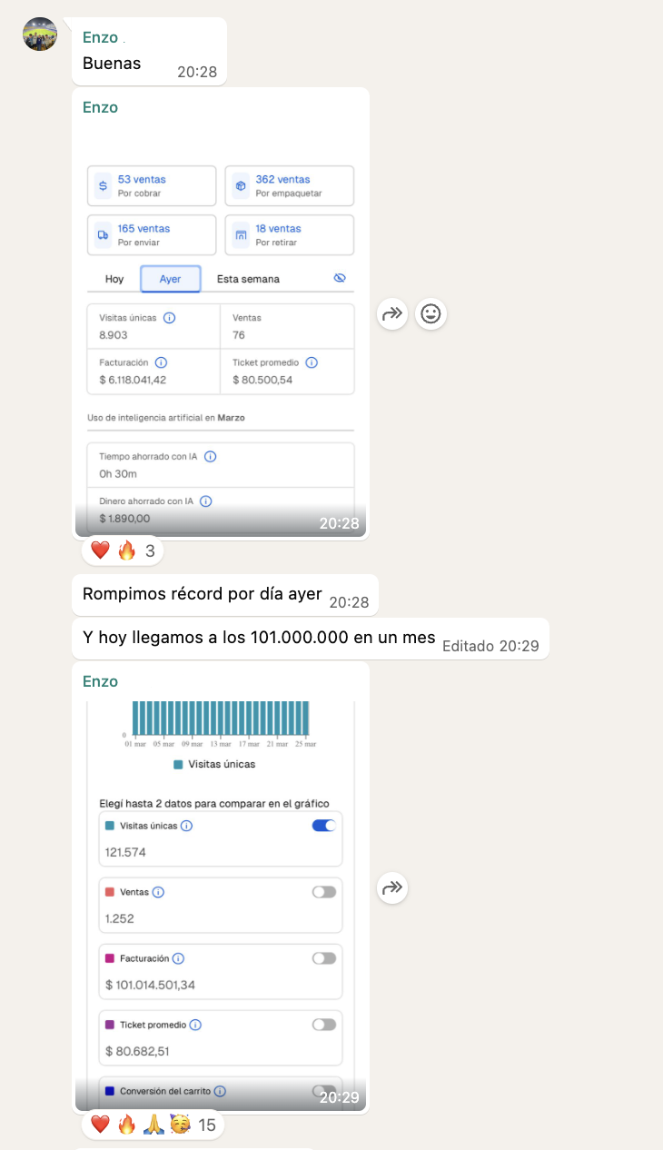 Resultado de Enzo