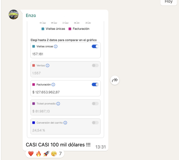 Resultado de Enzo