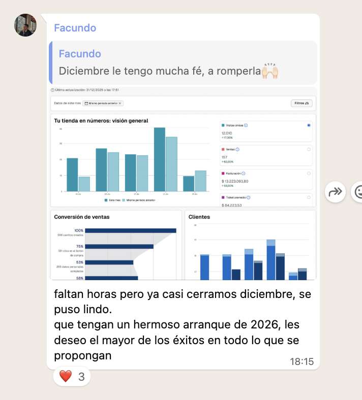 Resultado de Facundo