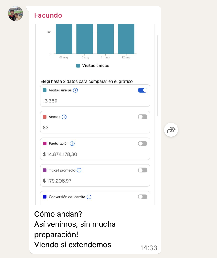 Resultado de Facundo