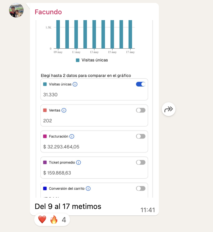 Resultado de Facundo