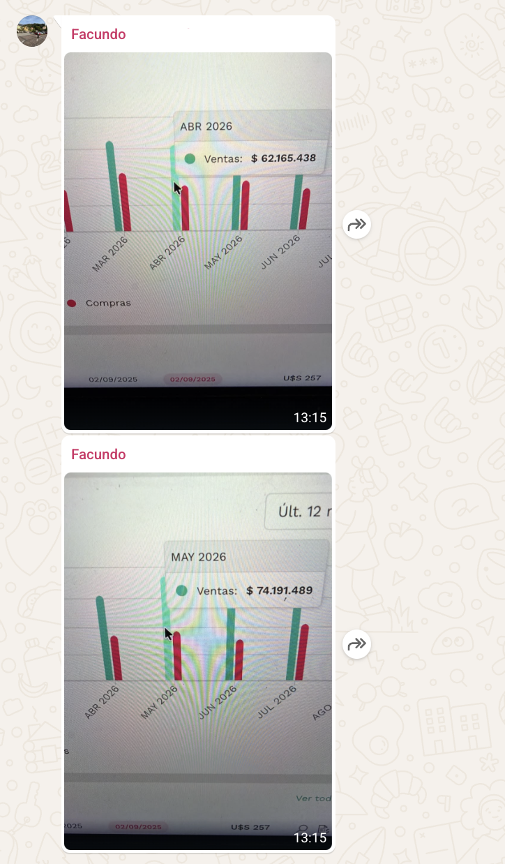 Resultado de Facundo