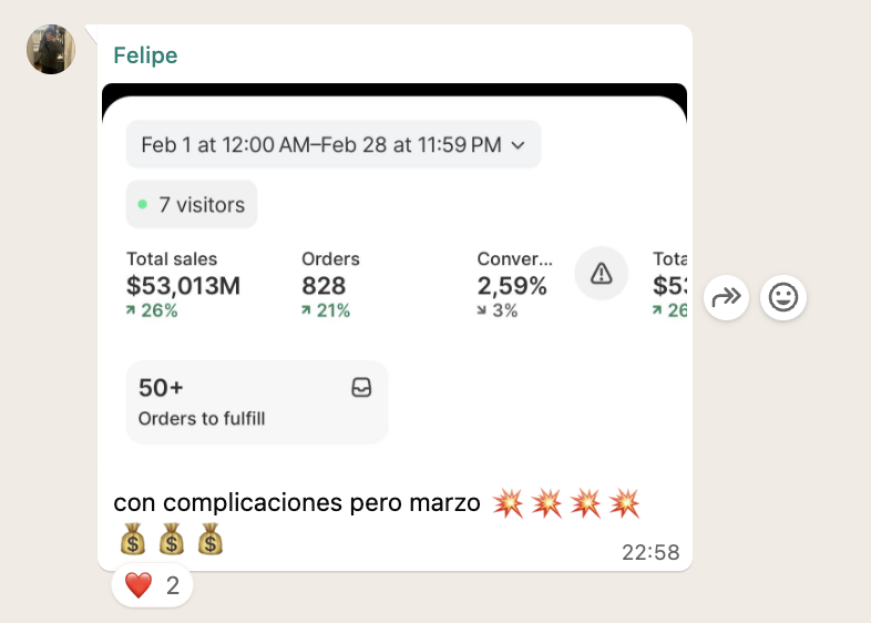 Resultado de Feli