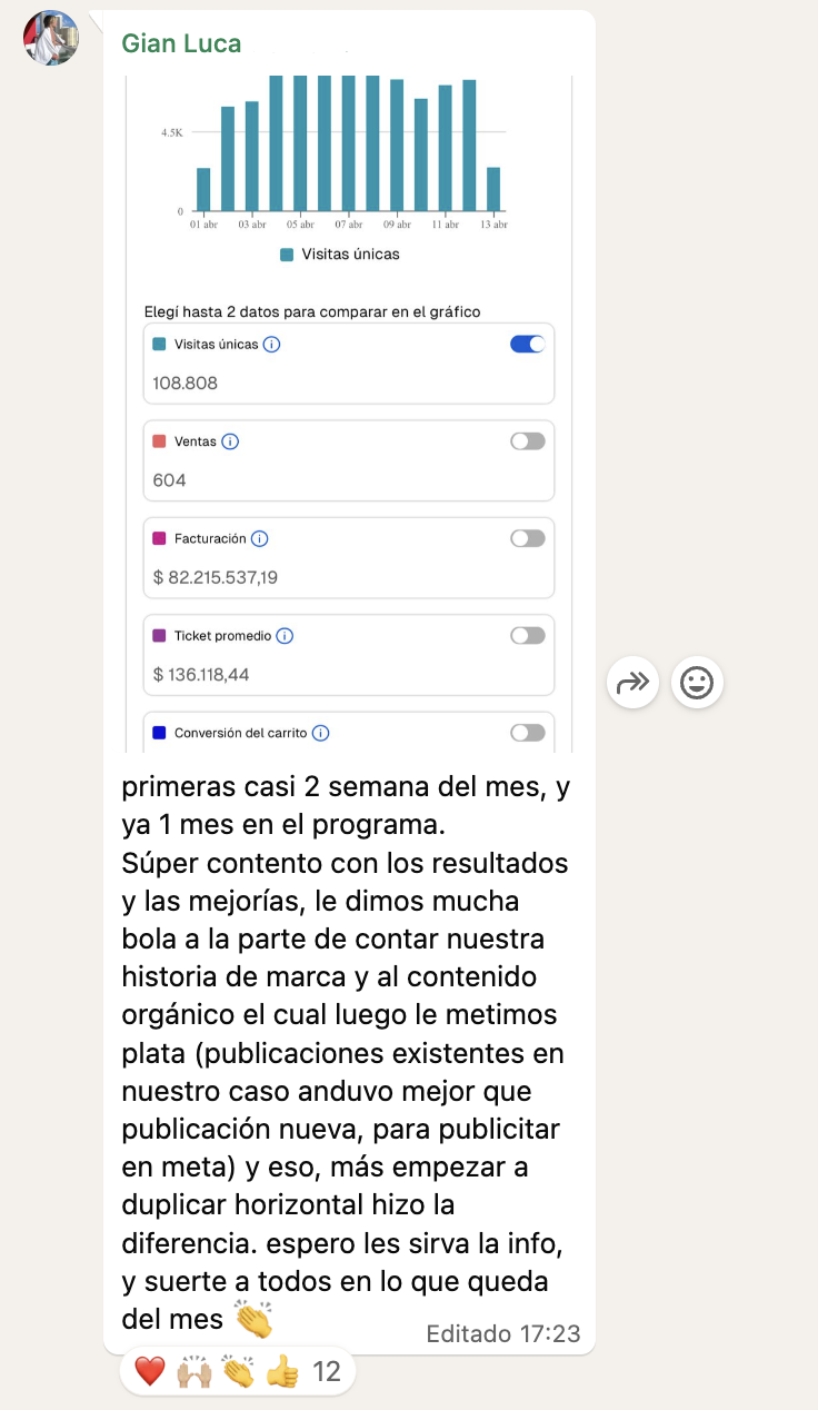 Resultado de Gian Luca