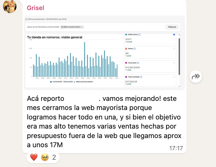 Resultado de Grisel