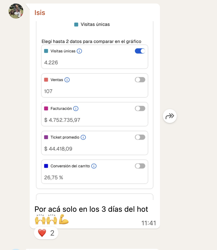 Resultado de Isis