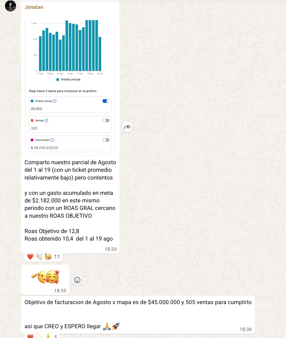 Resultado de Jonatan