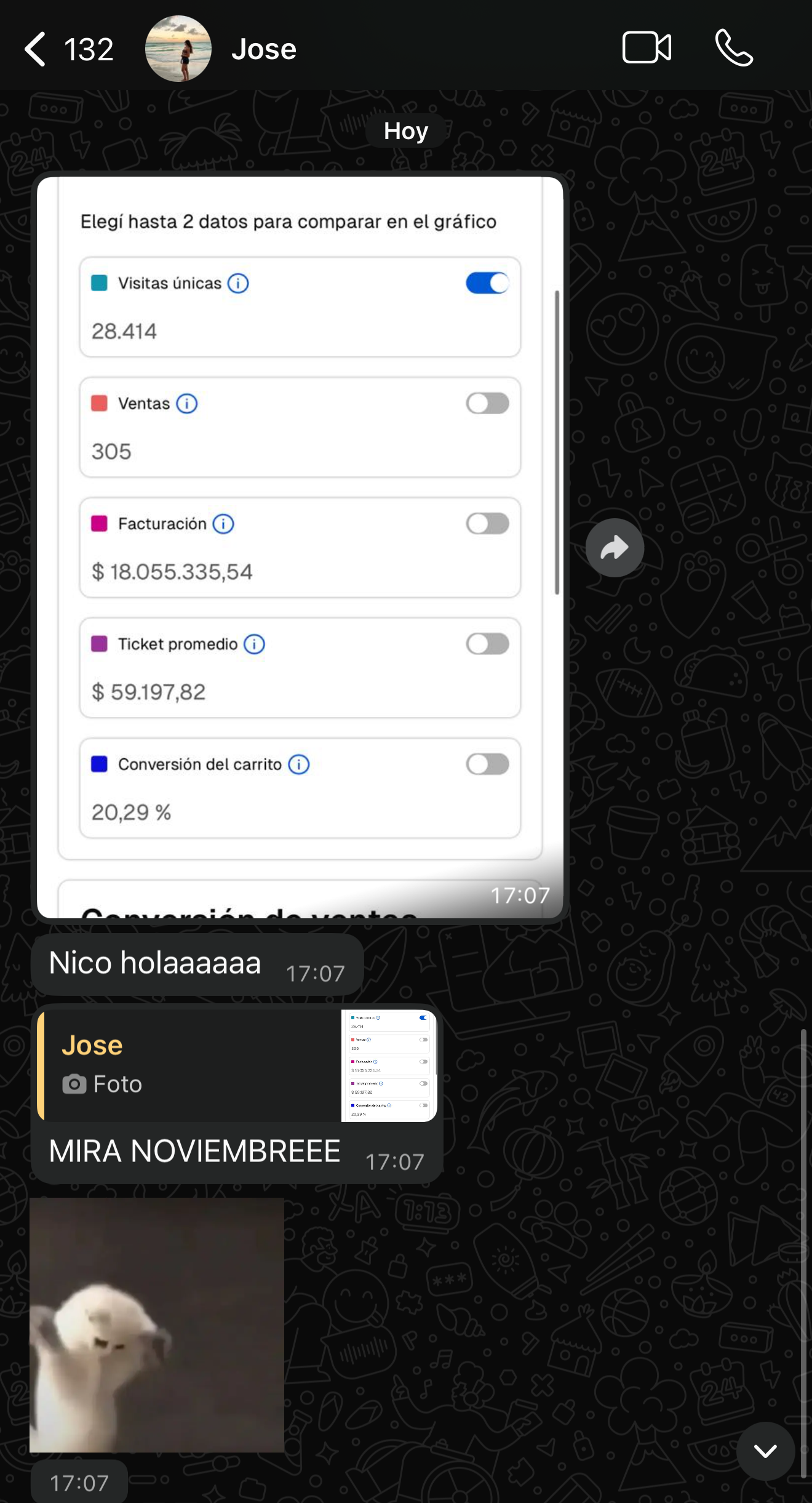 Resultado de Jose