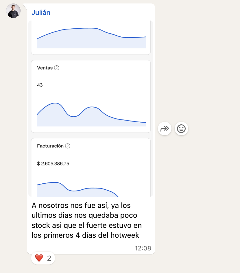 Resultado de Juliana