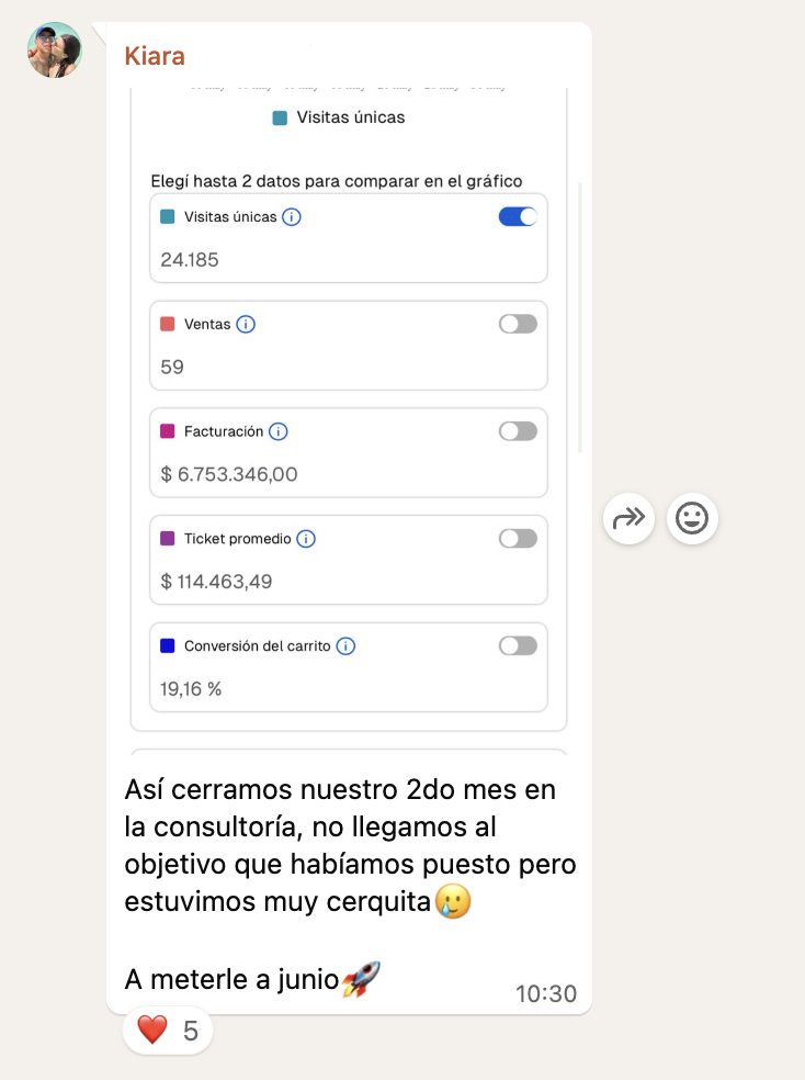 Resultado de Kiara