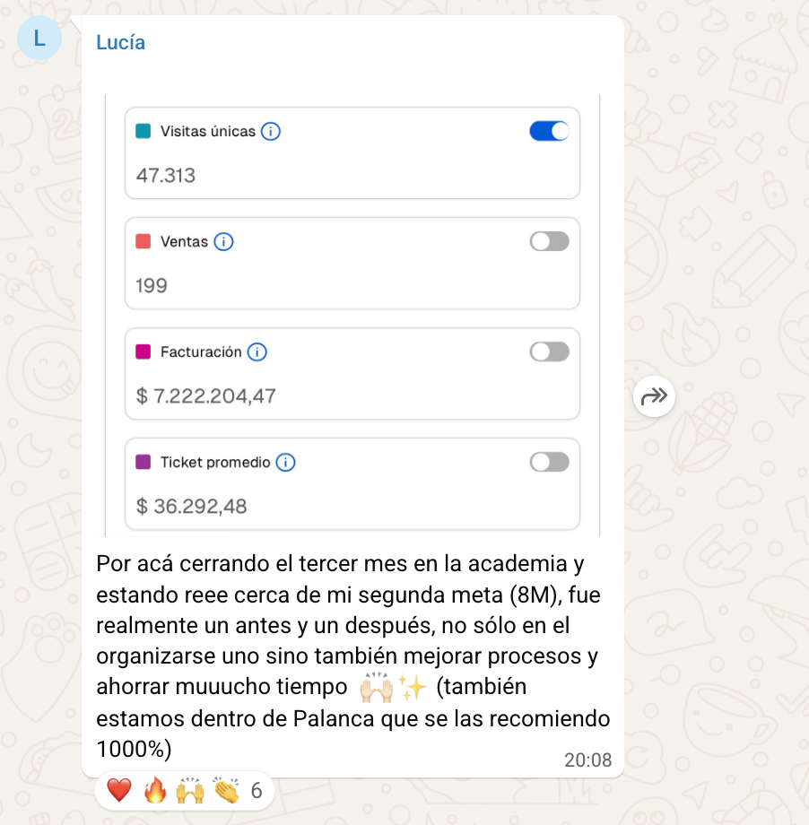 Resultado de Lulu