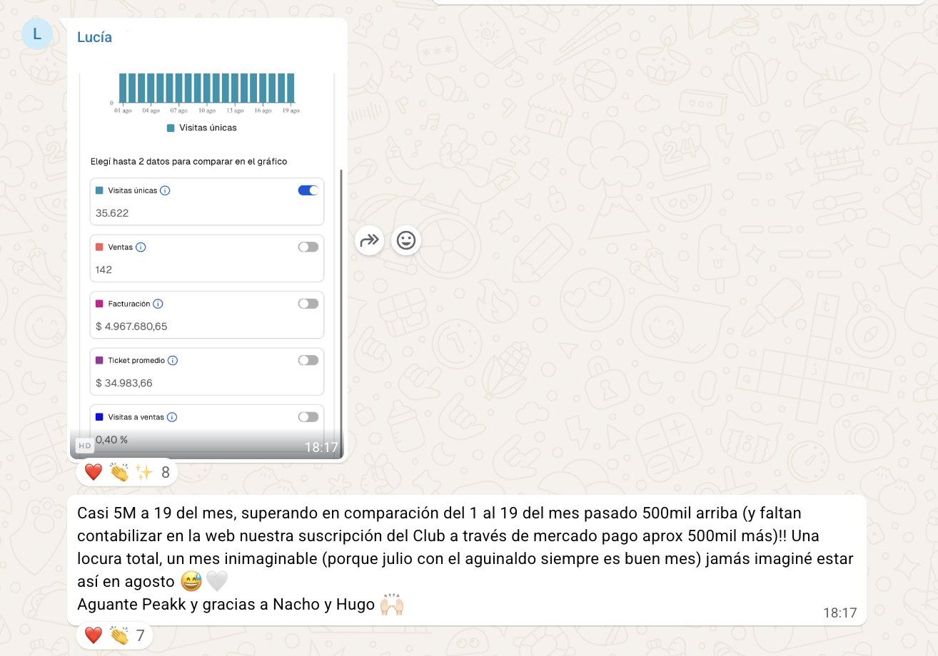 Resultado de Lulu