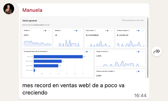 Resultado de Manu