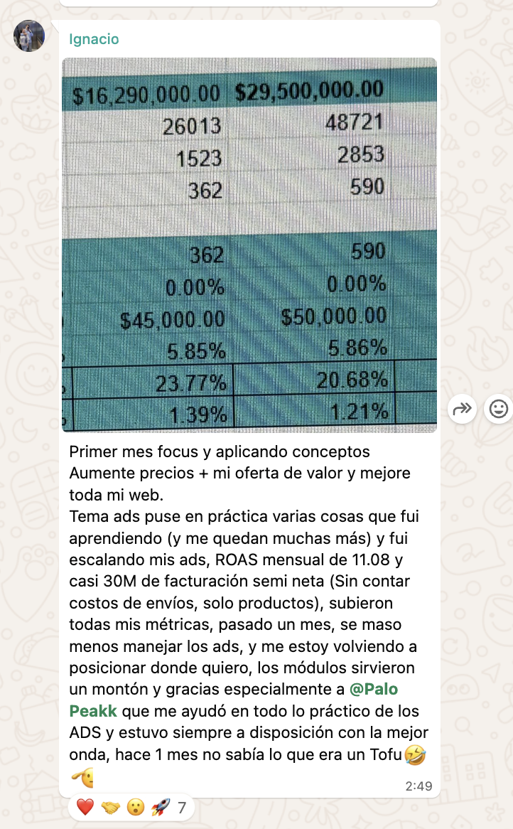 Resultado de Nacho