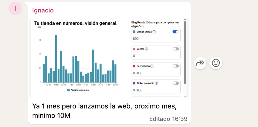 Resultado de Nacho