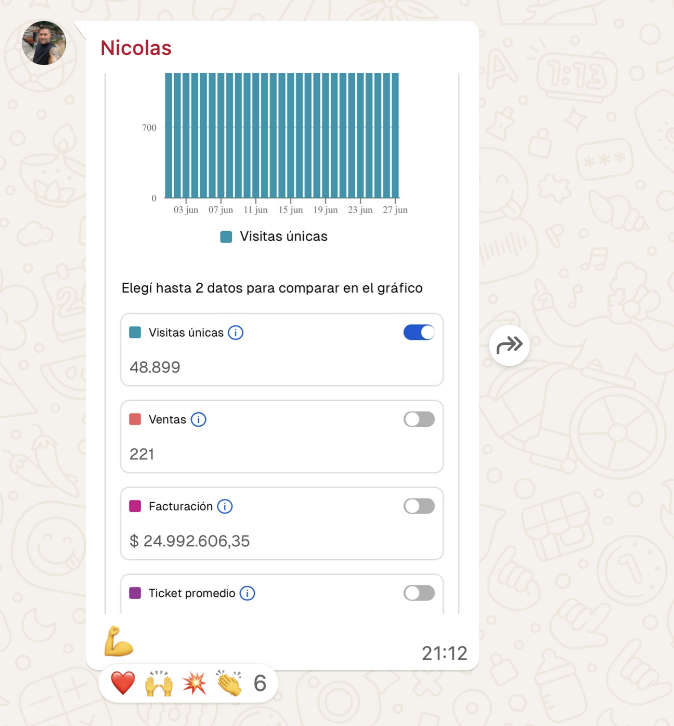 Resultado de Nicolás