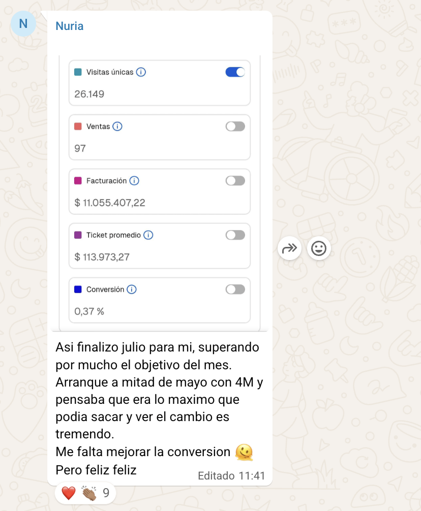 Resultado de Nuria
