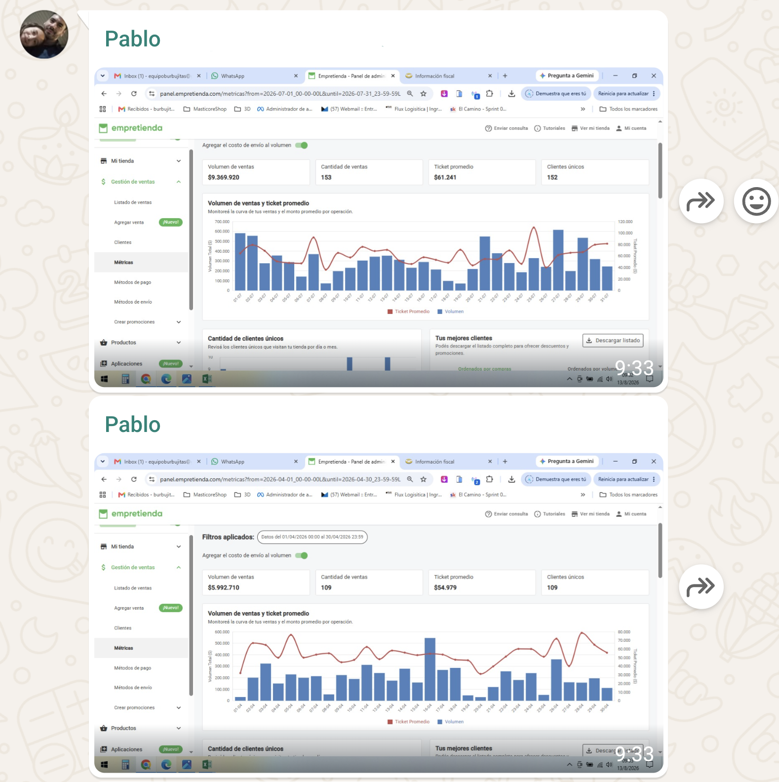 Resultado de Pablo