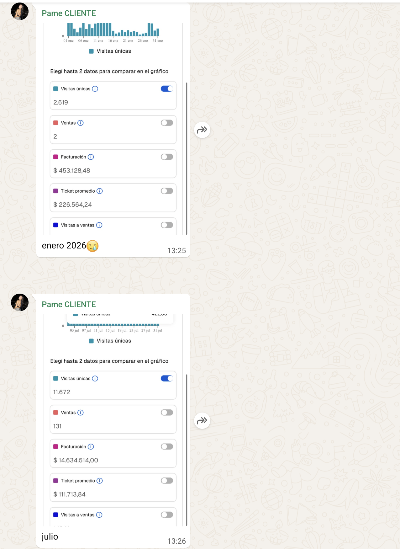 Resultado de Pamela
