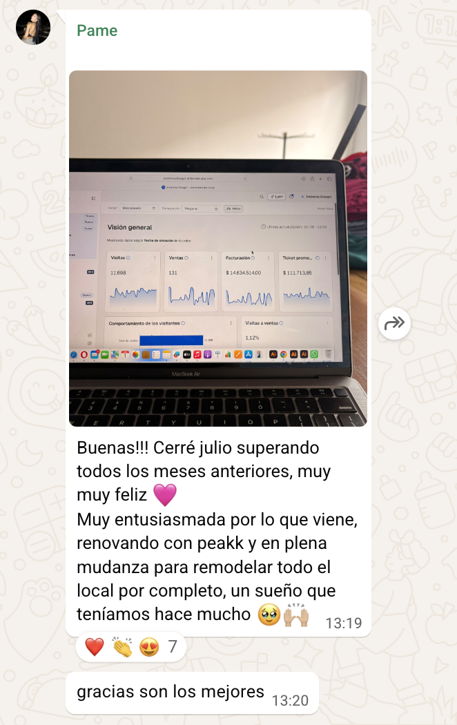 Resultado de Pamela