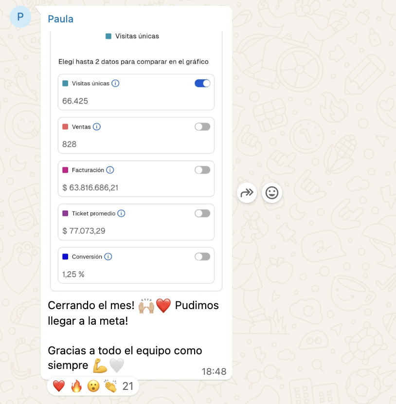 Resultado de Paula
