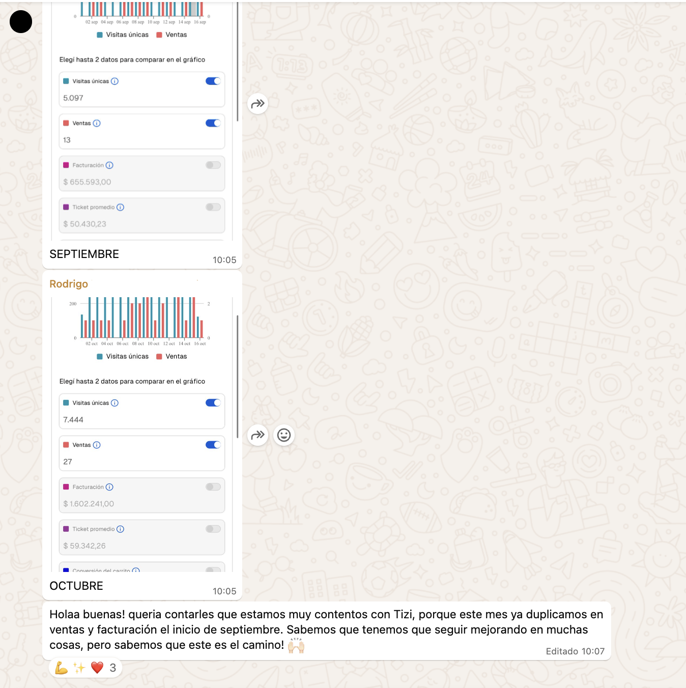 Resultado de Rodrigo