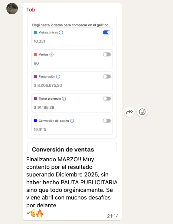 Resultado de Tobías