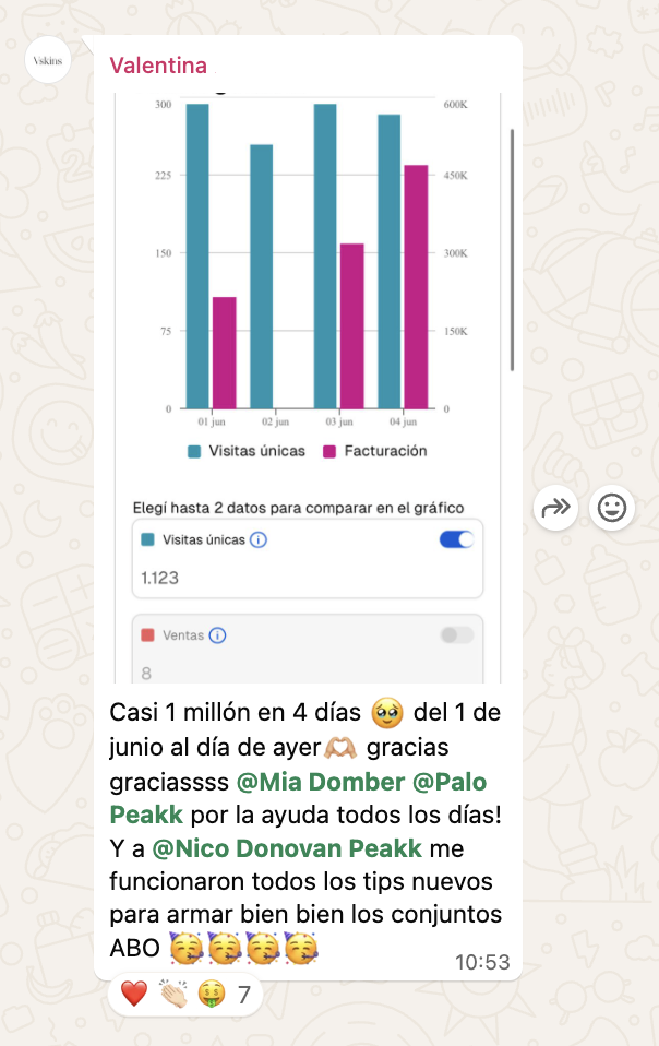 Resultado de Valen