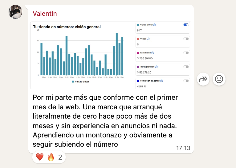 Resultado de Valentín