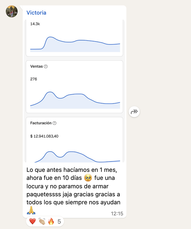 Resultado de Vic